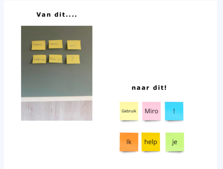 miro overzicht